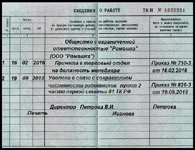 Статья 81 б. Запись в трудовой увольнение за пьянку. Увольнение в связи с ликвидацией ИП запись в трудовой. Ст 81 в трудовой книжке. Запись в трудовой увольнение за пьянство.