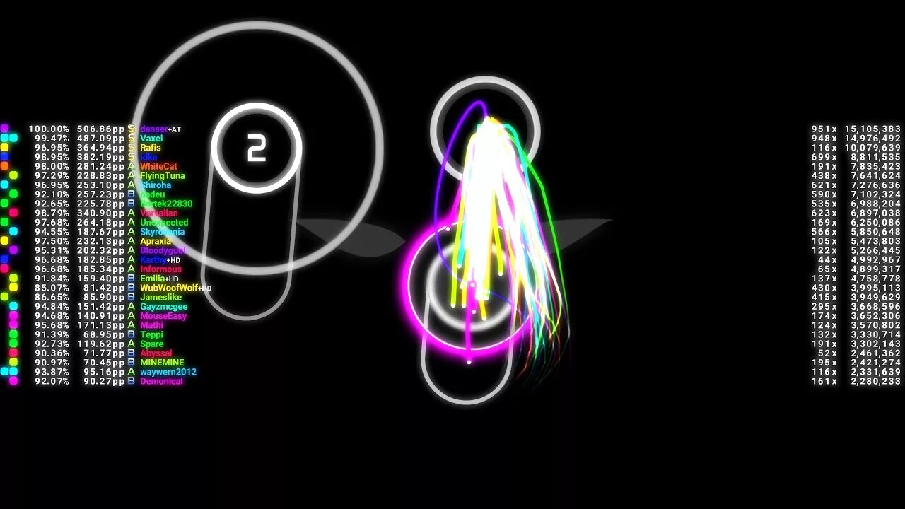 Sound chimera. Sound chimera osu. laur sound chimera. sound chimera osu обои. osu cursor.
