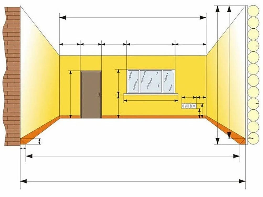 Замер пластиковых окон. Матричный режим экспозамера canon. Точечный замер экспозиции sony. Высота стен в комнате. Матричный режим замера экспозиции canon.