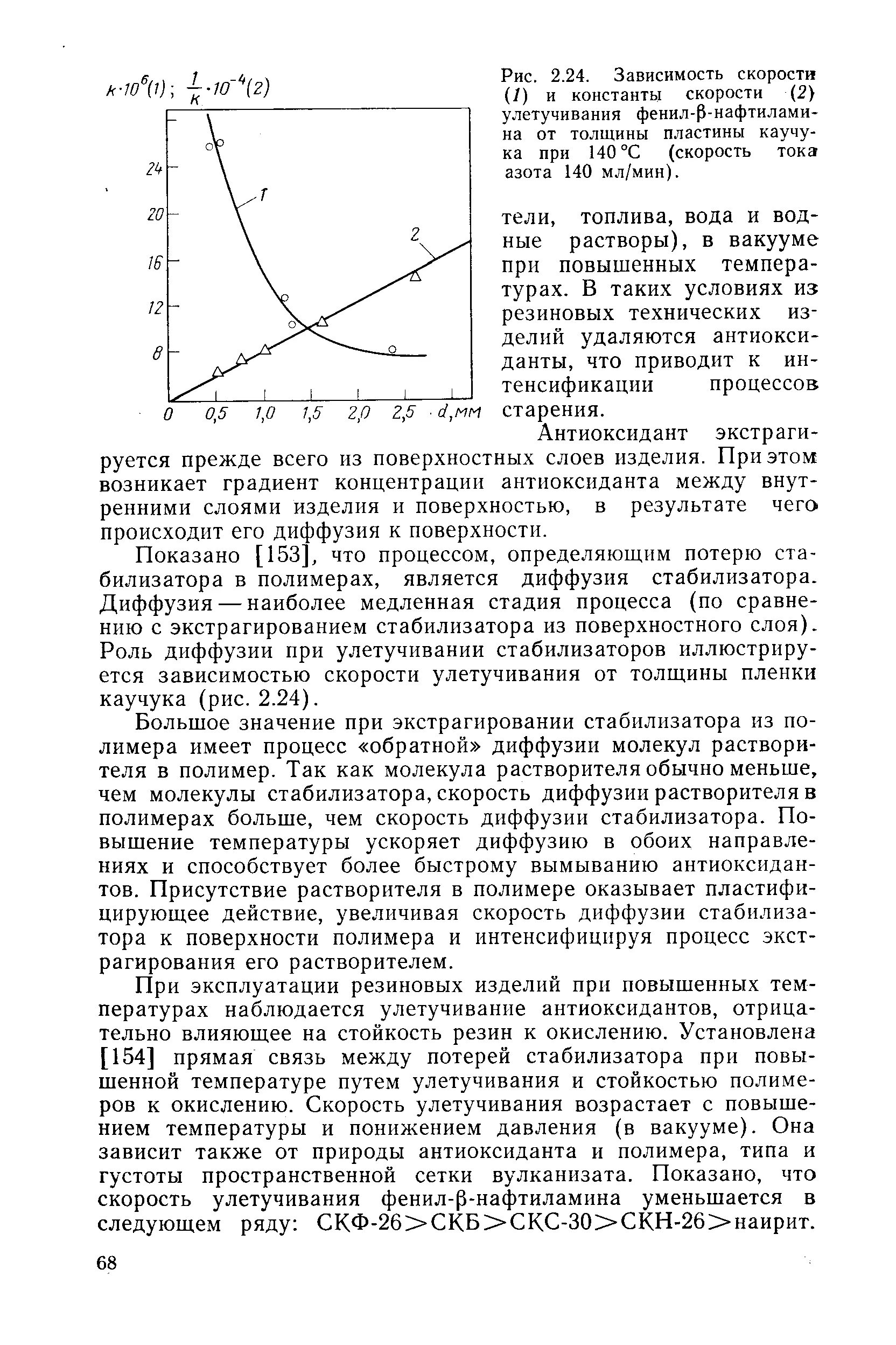 Зависимость скорости диффузии от температуры. Скорость диффузии зависит от. как зависит процесс диффузии от температуры. молекулы при диффузии. при повышении температуры процесс диффузии ускоряется.