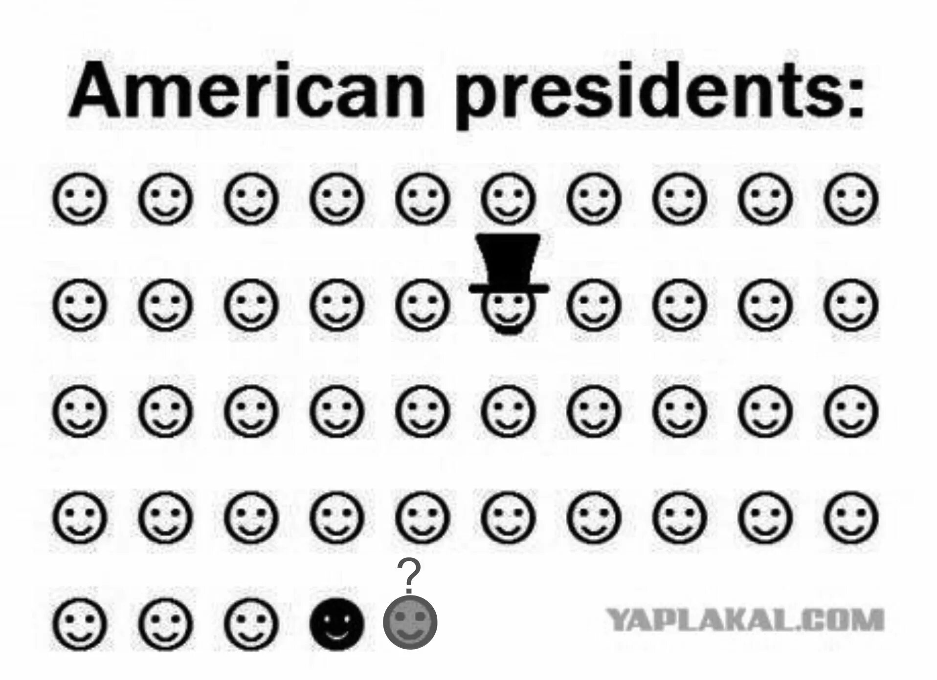 9gag com. Смайлики с американскими президентами. Funny Presidents. Смайлы в 70 года в США.