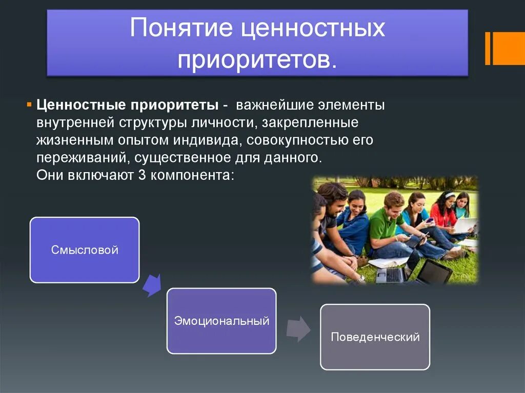 Ценности нового поколения. Ценности современной молодежи. Ценностные приоритеты. Ценностные приоритеты моего поколения. Ценностные приоритеты поколений.