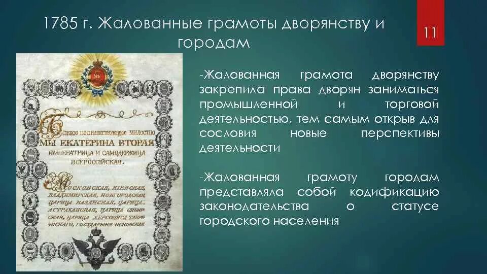 Расскажите о значении документа жалованная грамота дворянству. Реформы Екатерины 2 1785 Жалованная грамота дворянству. Жалованная грамота городам Екатерины 2. Жалованные грамоты дворянству и городам Екатерины.