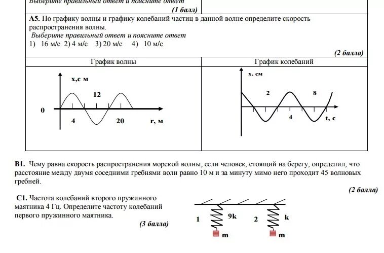 Длина волны на графике. Скорость волны по графику. Скорость распространения волны по графику. Длина волны по графику. Как определить скорость распространения волны по графику.