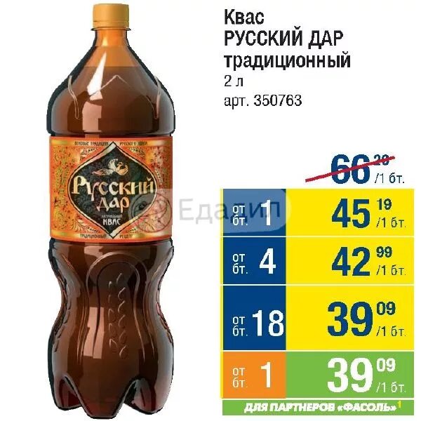 Процент спирта в квасе. Процент спирта в квасе