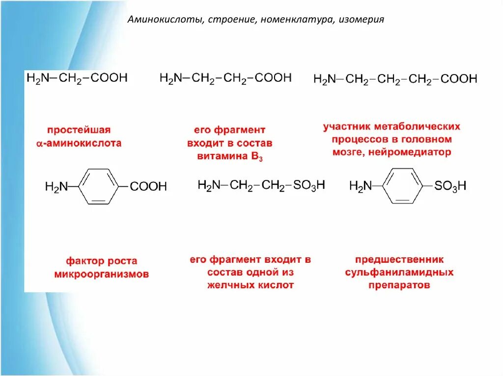 Строение аминокислот номенклатура изомерия. Аминокислоты. Классификация, номенклатура, изомерия аминокислот. Строение классификация изомерия и номенклатура аминокислот. Номенклатура Аминов. Строение Аминов.. Изомерия ароматических