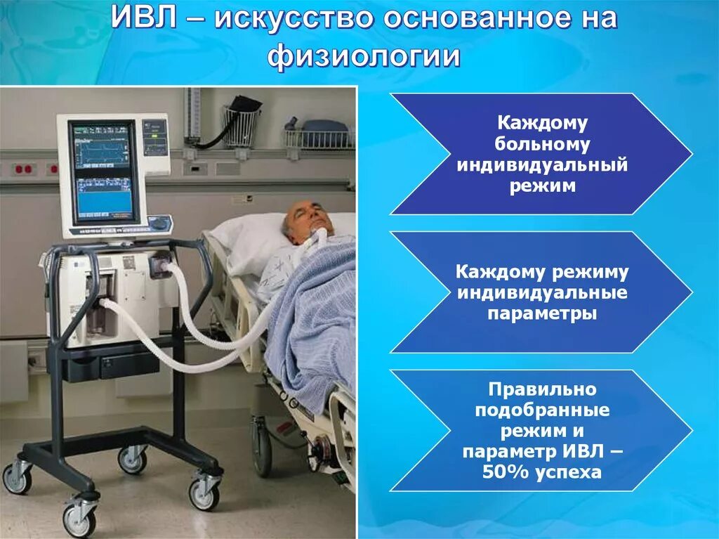 Аппарат искусственной вентиляции легких. Параметры аппарата ИВЛ. Аппарат искусственной вентиляции легких ивл