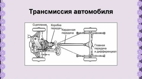 Анальды кеңейтетін бейне