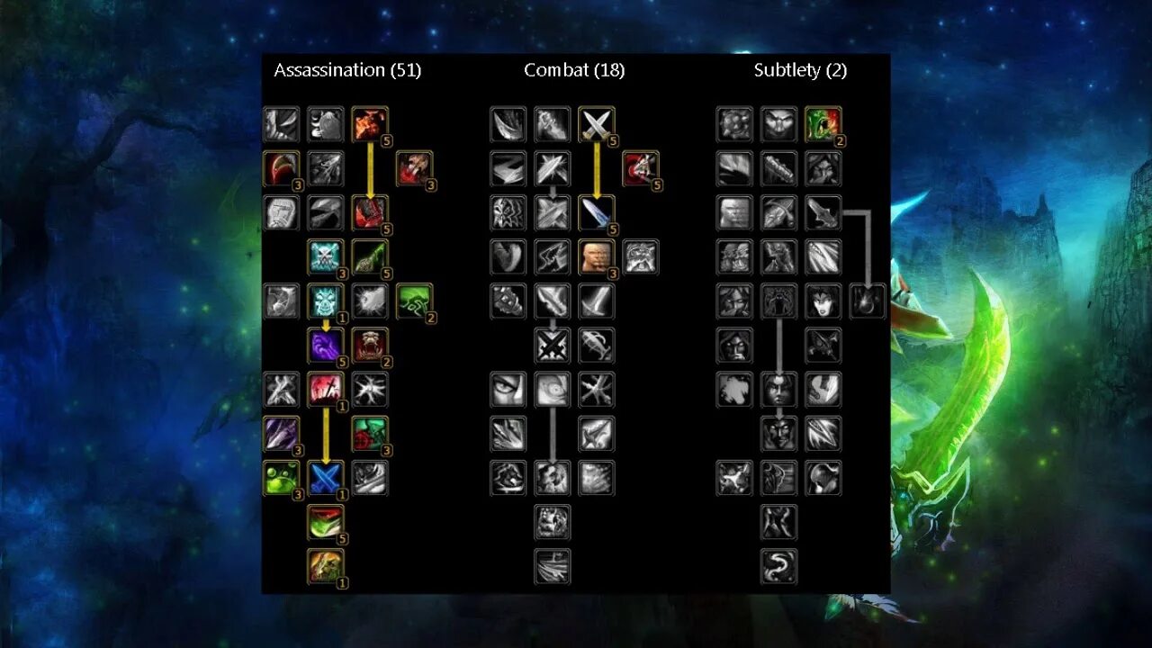 Pve что это. Wotlk rogue pve. wow 3.3.5 rogue. ветка разбойника 3.3.5 пве. пве рога вов 3.3.5 расклад.
