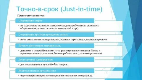 Точное время ясный