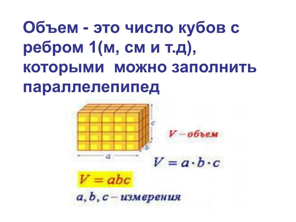 Деревянный ящик имеет форму прямоугольного параллелепипеда. Объем. ОБЕМЭ. Объем прямоугольного параллелепипеда. Объем в объеме.