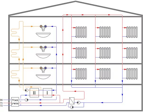 Отопление общежитий. Схема отопления высотных зданий 200м. Схема подключения труб отопления в многоэтажном доме. Схема подачи горячей воды в многоэтажном доме схема. Нижняя разводка системы горячего водоснабжения схема.