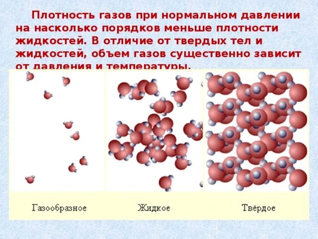 Меньшая плотность. Плотности твердых тел жидкостей и газов. Плотность твердых тел. Плотность газа в химии. Плотность газообразных веществ.