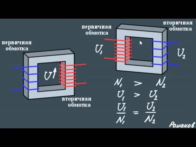 Что такое трансформатор в физике. Трансформатор по физике 9 класс. трансформатор физика 9 класс. понижающий трансформатор физика 9 класс. схема трансформатора физика 9 класс.