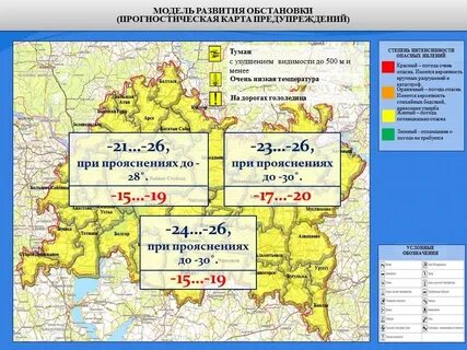 Общая обстановка это