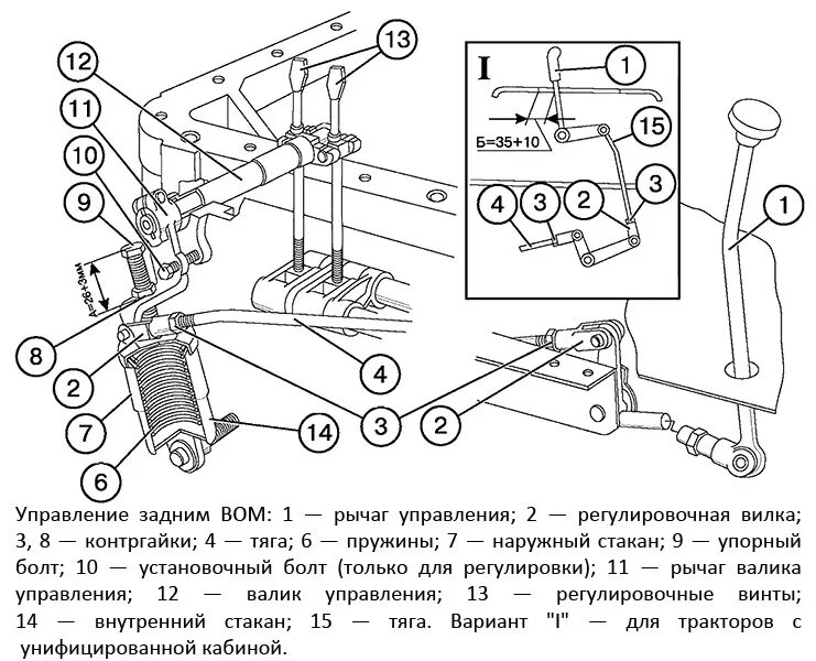 Как включить вом на мтз