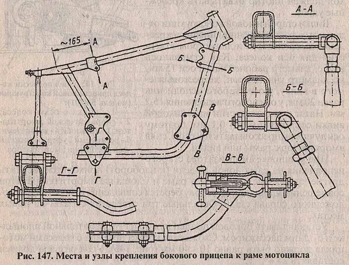 Проверка рамы мотоцикла. Крепление люльки Ява 638. Крепление коляски ИЖ Планета 5. Крепление бокового прицепа ИЖ Планета 5.