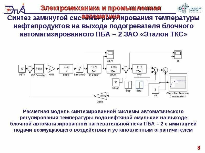 Система автоматического регулирования. Система автоматизированного регулирования. Система автоматического регулирования тепла. Система автоматического регулирования толщины (Сарт). Системы автоматического контроля и автоматическое регулирование