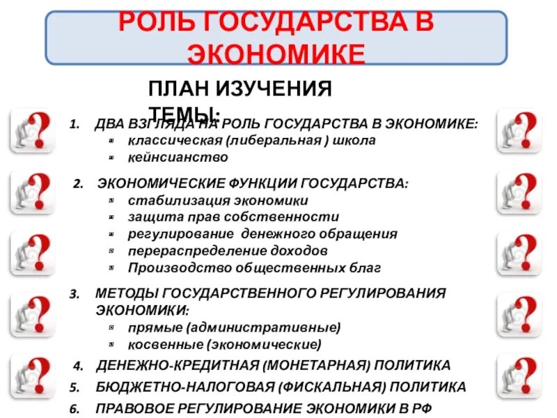 Необходимость государства в современной экономике егэ. Роль государства в экономике план. Роль государства в рыночной экономике план ЕГЭ. Роль государства в рыночной экономике план. Государственное регулирование экономики в условиях рынка план ЕГЭ.