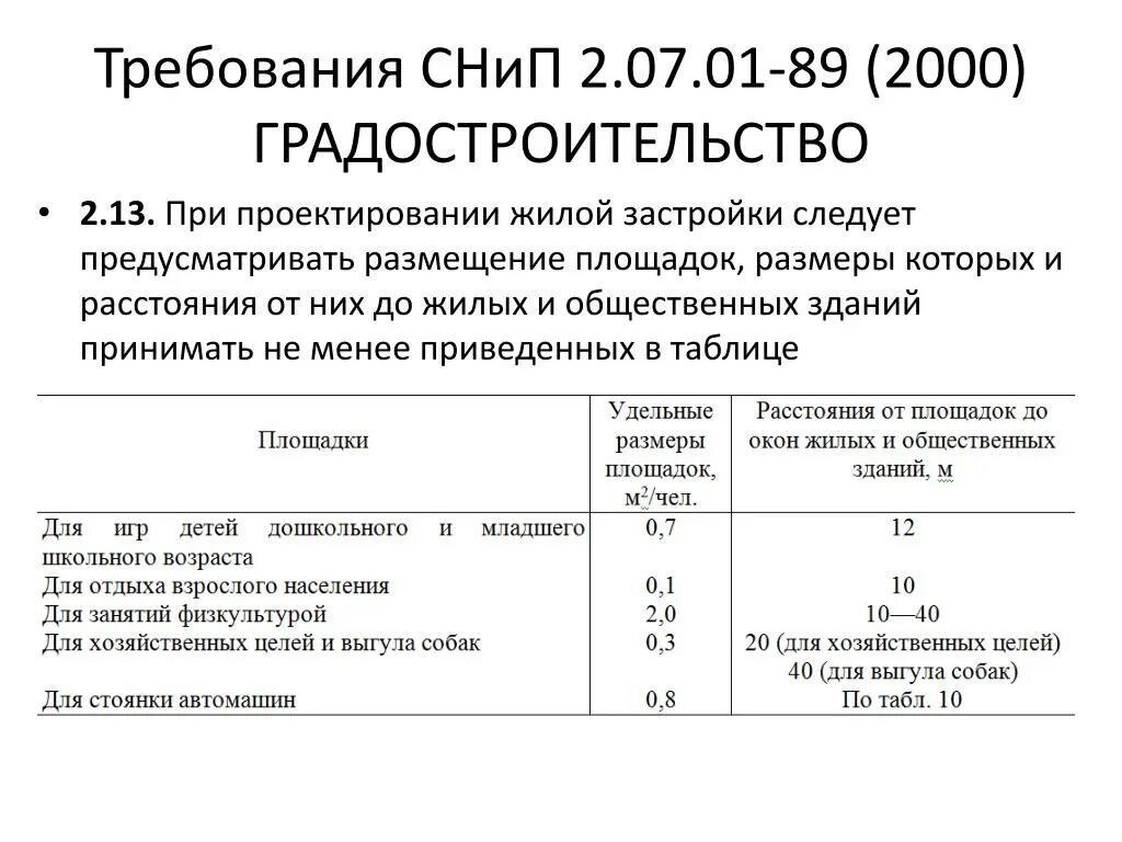 Том размере который предусмотрен на