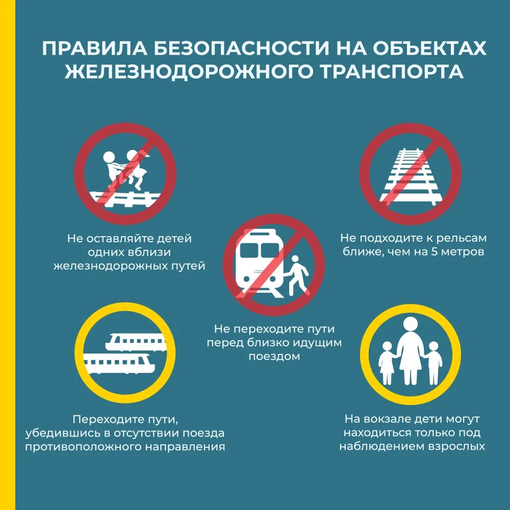 профилактика детского дорожно-транспортного травматизма в школе. профилактика травматизма и правонарушений. правила безопасности на железной дороге. памятка по профилактике дорожно-транспортного травматизма для детей. памятку по безопасному поведению на железнодорожном транспорте.