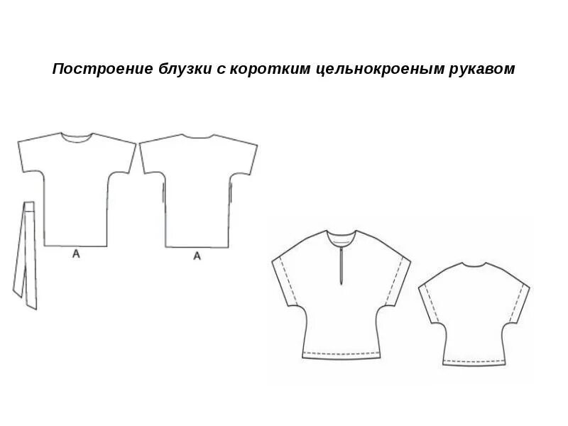 На пошив 1 блузки уходит 80. Моделирование блузки с цельнокроеным рукавом. Эскиз блузки с цельнокроеным рукавом. Пошив блузы с цельнокроеным рукавом. Короткий цельнокроеный рукав.