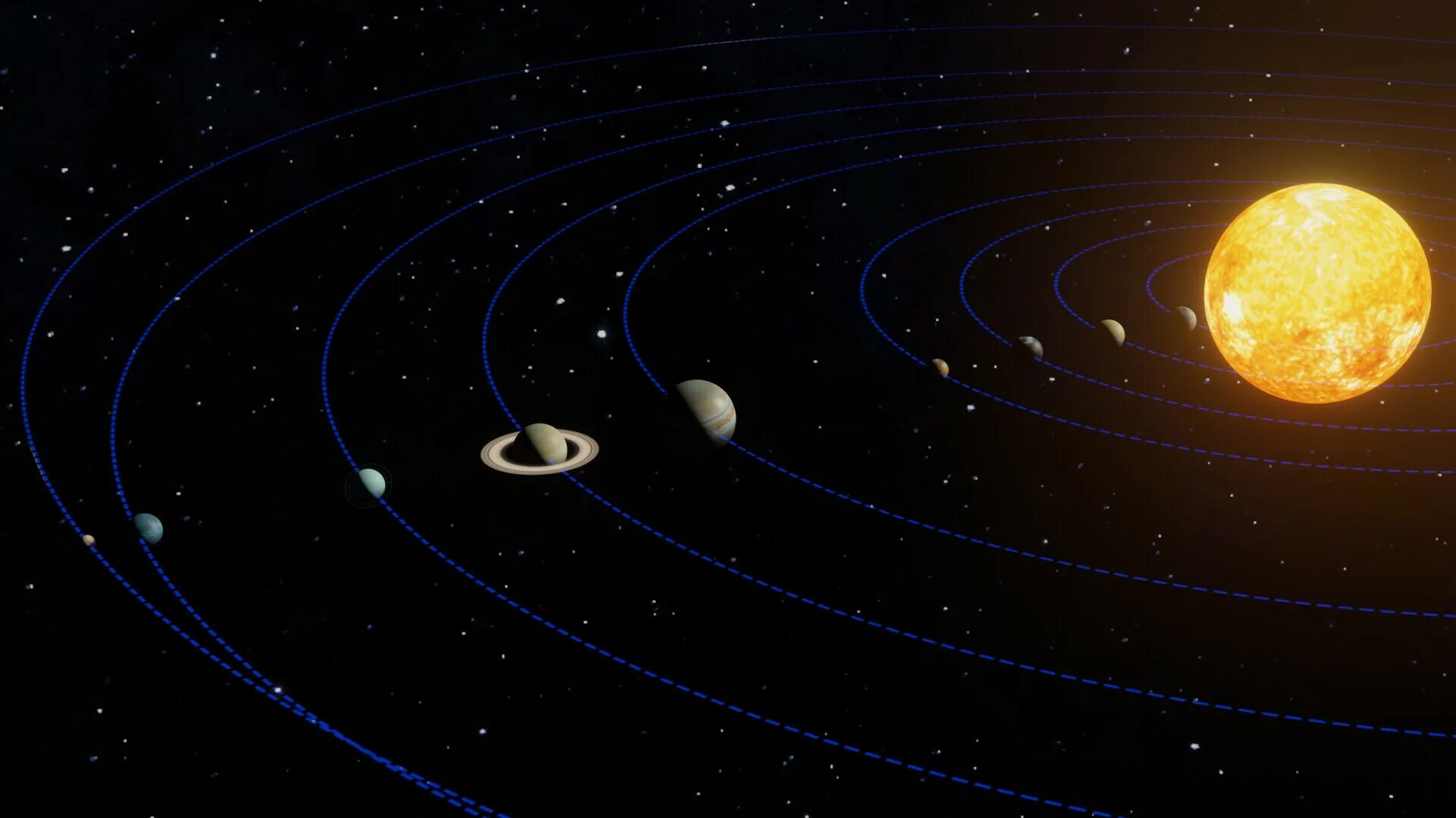 Путь движения планет вокруг солнца. Солнечная система. Планет солнечной системы. Движение планет. Планеты нашей солнечной системы.