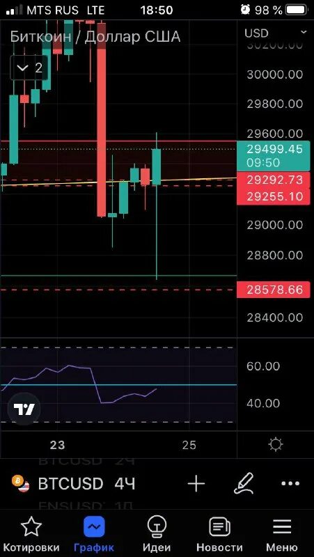 4 минуты фильм 2006. мысли сосредоточены на докладе. 4 минуты закрывается. 4 минуты закрывается. эффективность сна по часам таблица.