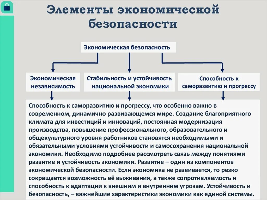 Организация в основном оказывает. Элементы экономической безопасности. Компоненты экономической безопасности. Основные элементы экономической безопасности. Компоненты экономической безопасности государства.