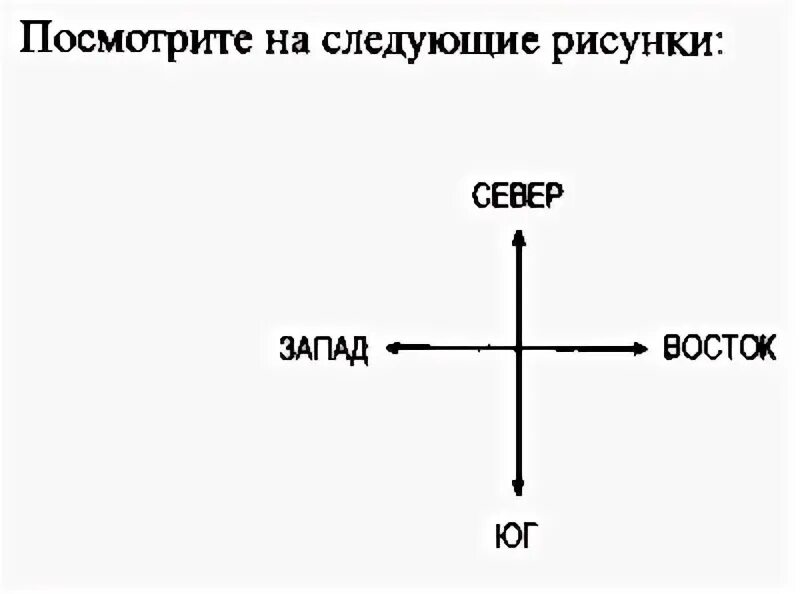 Направление на запад