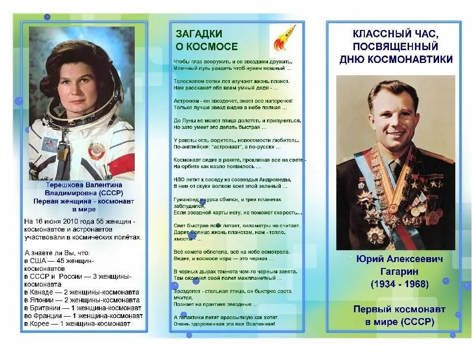 Отчет о дне космонавтики в детском саду. День космонавтики 12.04.1961. Буклет ко Дню космонавтики. Буклет день космонавтики для детей. Космонавт для детей.