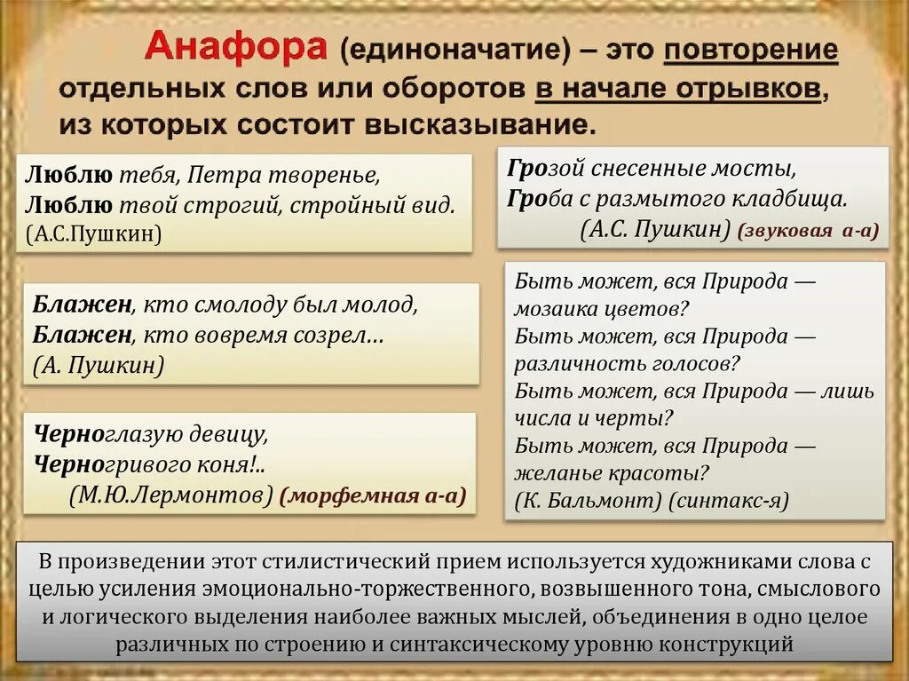 Изобразительно-выразительные средства русского языка. Единоначатие повторение начала фраз. Анафора средство выразительности. Синтаксическая анафора.