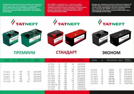 Татнефть смартлаб