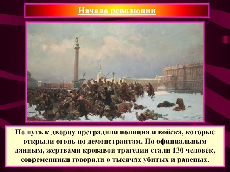 Поводом к началу революции 1905 послужило. Огонь революции. Человек в начале революции. Причины первой революции Пролетарской. Революция открыла путь к.