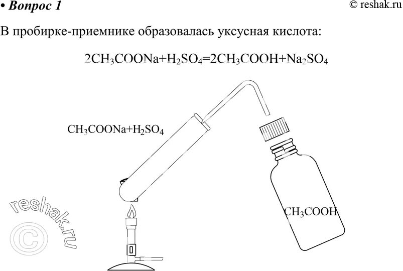 Практическая работа по химии получение уксусной кислоты. Практическая работа свойства уксусной кислоты. Лабораторная работа по химии 10 класс получение уксусной кислоты. Получение уксусной кислоты практическая работа 10 класс.