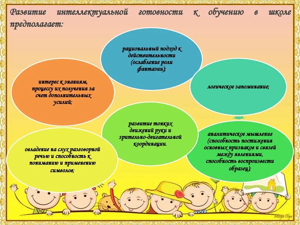 Группы готовности к обучению. Интеллектуальная готовность ребенка к школе. Интеллектуальная готовность к обучению в школе. Компоненты интеллектуальной готовности к школе это. Способность к обучению в школе.