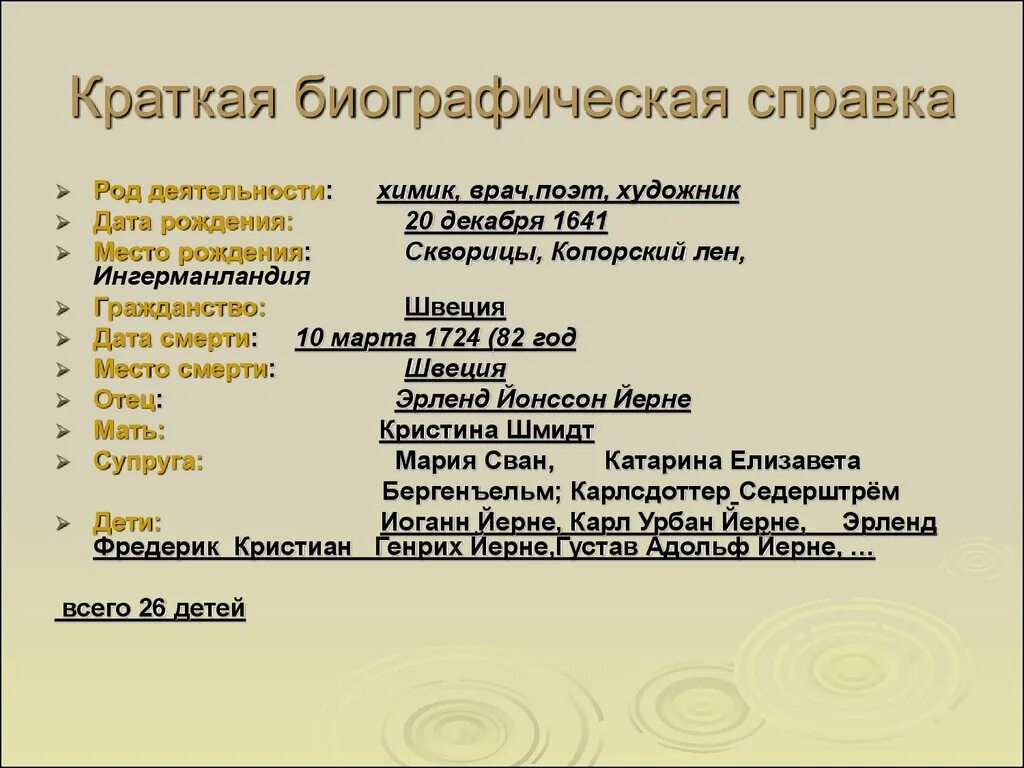 Используя слова для справок составь. Краткая биографическая справка. Инфографическая справка. Биографическая справка пример. Краткая автобиографическая справка.