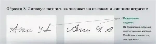 Электронную подпись можно подделать. Виды подделки подписи документов. подпись тарасов.