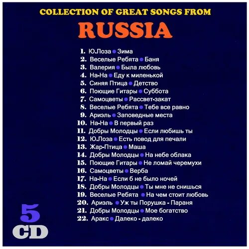 Порушка параня. Ой ты порушка параня минус. Ой ты порушка параня минус. Ноты с текстом. Текст песни крошка моя.