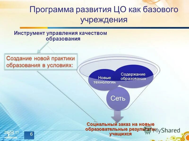 Базовые учреждения образования