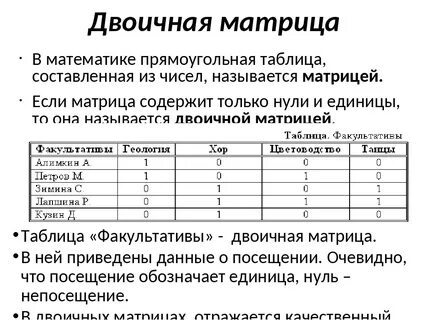 Бинарная матрица