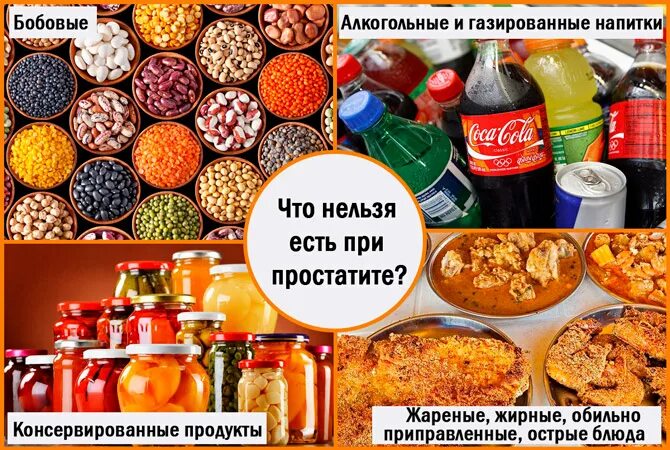 Что нельзя есть при простатите у мужчин. Диета при простатите. диета при хроническом простатите. продукты при простатите. продукты полезные для простаты.