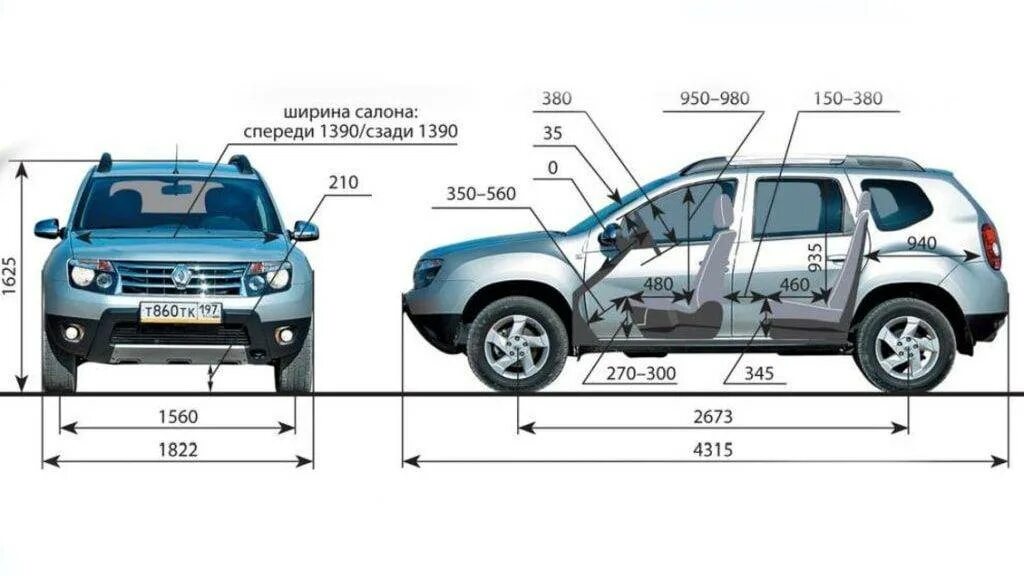 Габариты рено дастер 2020. Dacia duster 2021 багажник. Габариты рено дастер 2016. Renault duster 2014 габариты. Renault duster 2021 габариты.