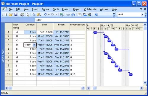 Microsoft Project Demo - Electric Bike Blog