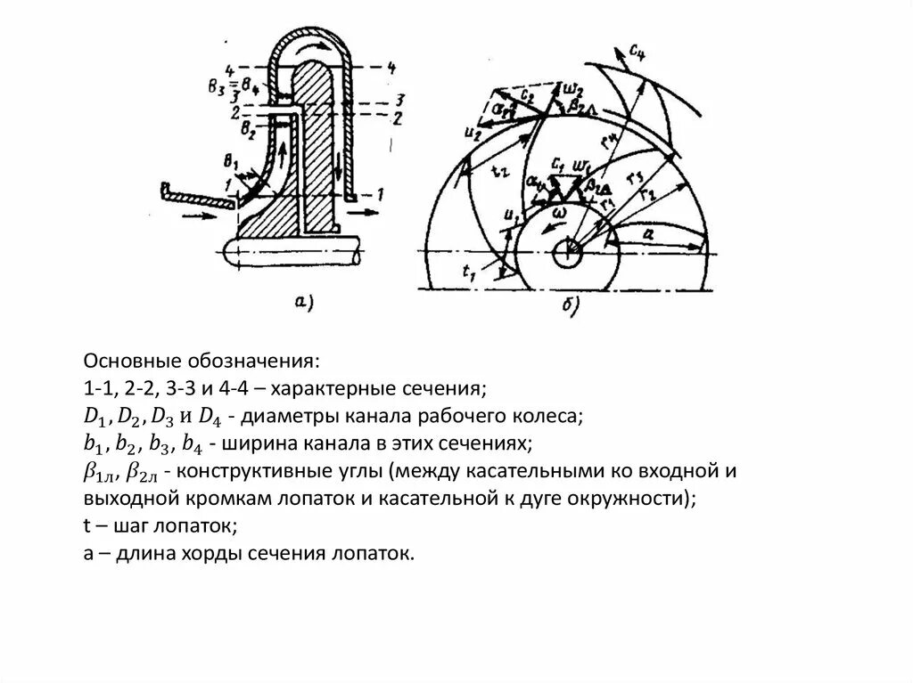 НЛО прилетело и украло описание.