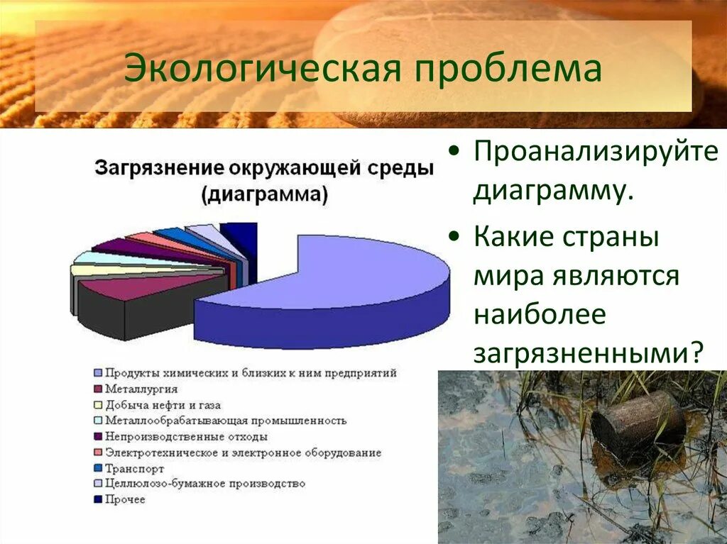 Почему урал лидирует по уровню загрязнения окружающей