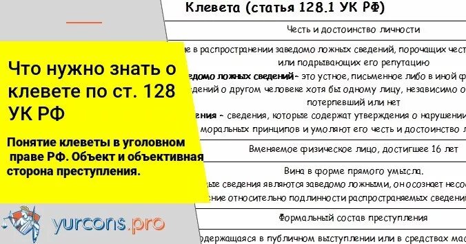 Порочащая информация статья. 128 статья ук. 128 статья уголовного кодекса.