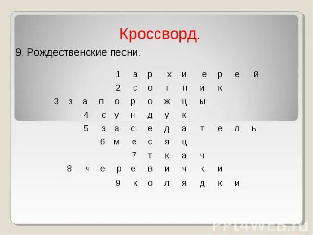 Сканворд ночной кошмар как напоминание о войне. Кроссворд ночь перед Рождеством Гоголь. Кроссворд по ночь перед Рождеством. Квасворл ночь перед Рождеством. Кроссворд по повести Гоголя ночь перед Рождеством.