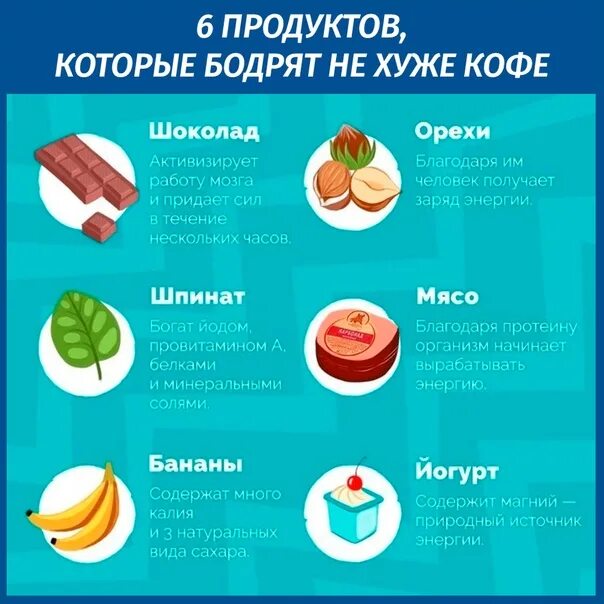Пьете кофе при гв. С чем попить кофе на пп. продукты чтобы взбодриться. продукты от сонливости. сочетание фруктов и кофе.