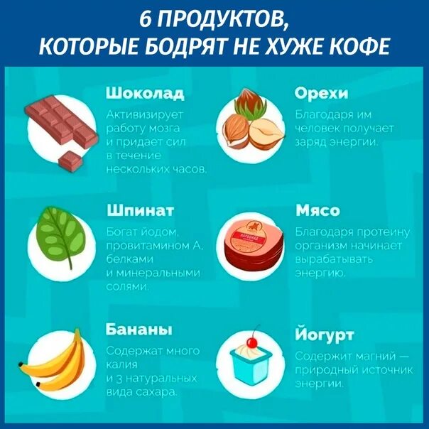 Пила кофе при гв. С чем попить кофе на ПП. Продукты чтобы взбодриться. Продукты от сонливости. Сочетание кофе и фруктов.